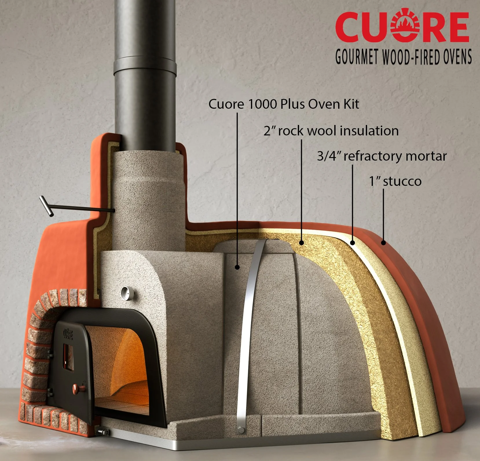 2点 クギバットセット アテナ 3コン グラウコーピス エリクトニオス PicoScope Automotive Oscilloscope 4425A Standard Kit — Master
